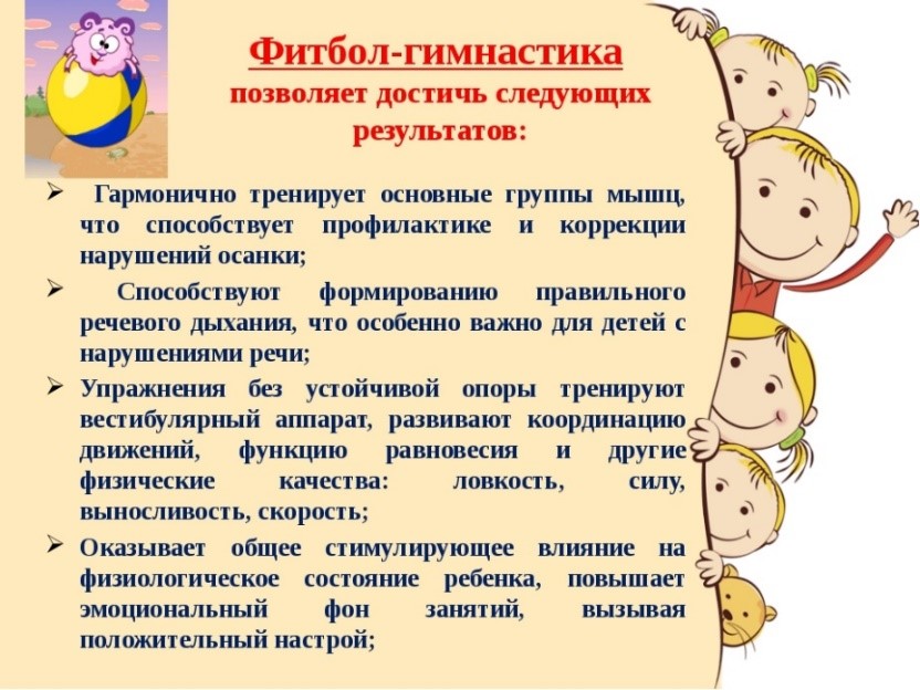 Продолжаем набор в группы Фитбол-гимнастики.