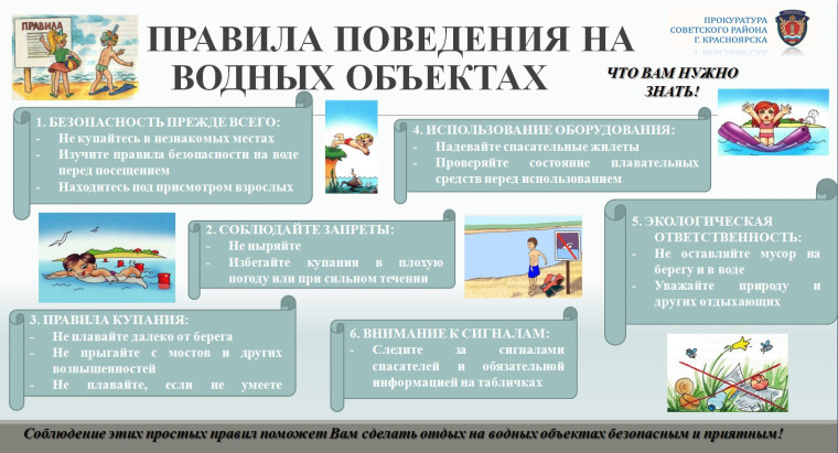 Небрежность и неосторожность ведут к гибели людей на воде. Берегите свою жизнь!.